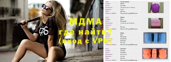 трава Верхний Тагил